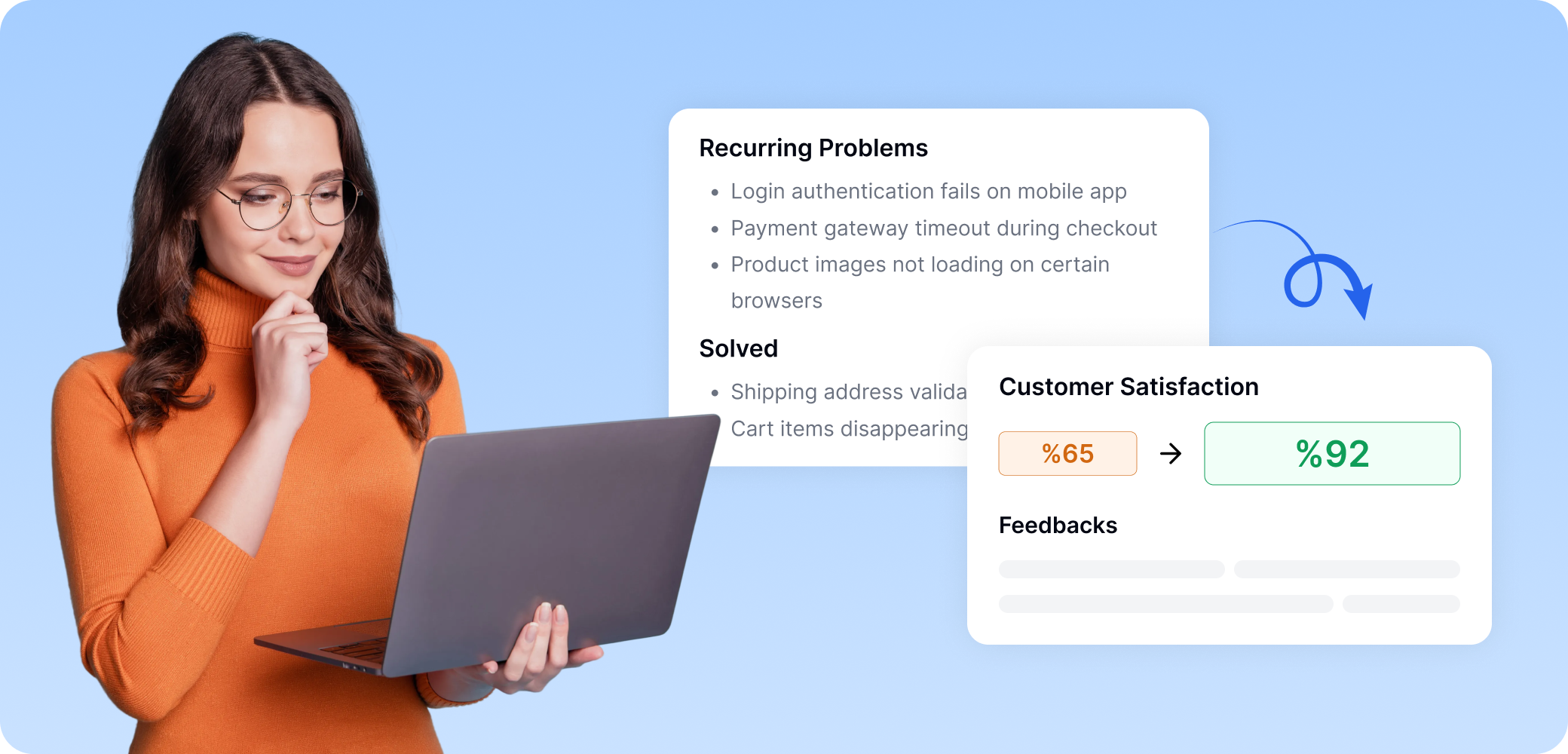 Женщина в оранжевой водолазке изучает ноутбук, в то время как на панели управления отображаются повторяющиеся проблемы поддержки: ошибки аутентификации, тайм-ауты платежного шлюза и сбои загрузки изображений — вместе с ростом индекса удовлетворенности клиентов с 65% до 92%.