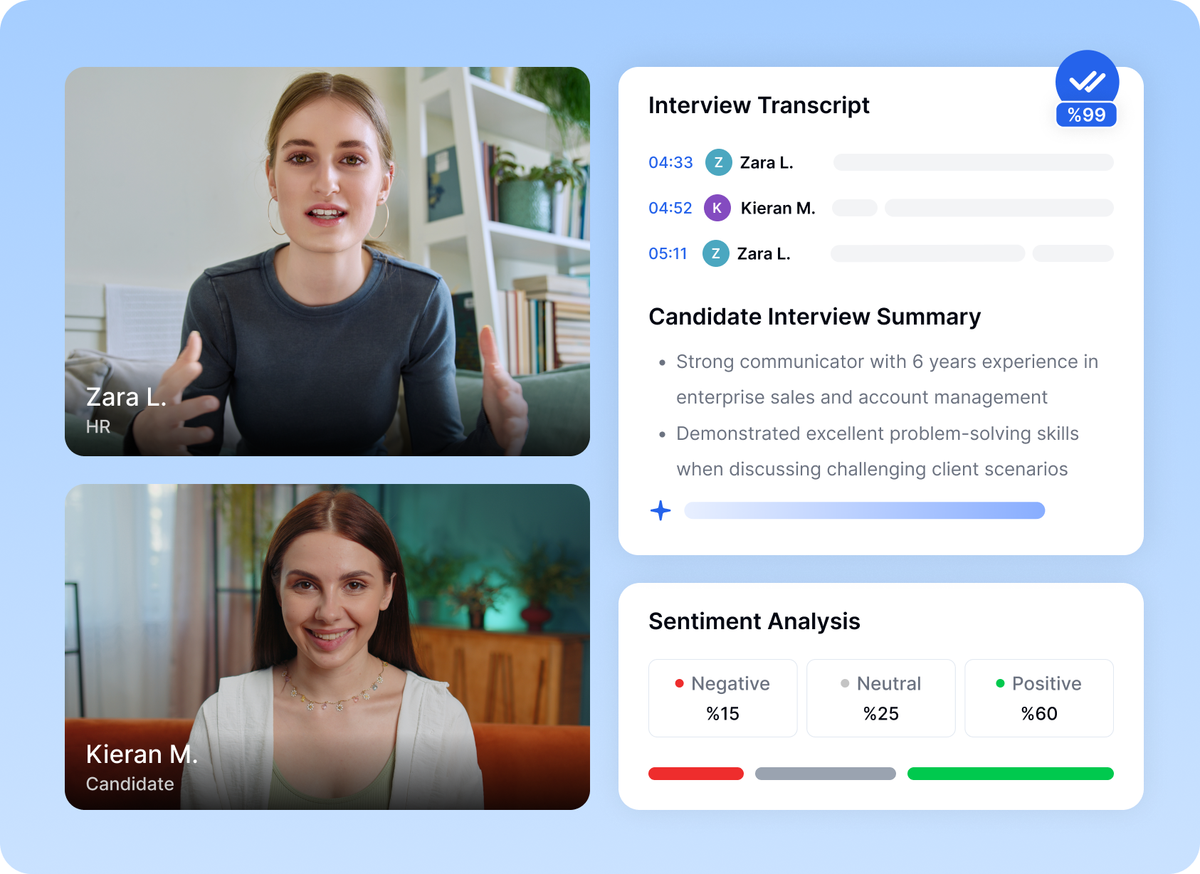 人事担当のZara L.氏と候補者Kieran M.氏によるリアルタイムの面接ログ。自動生成された要約と、ポジティブ60%、中立25%、ネガティブ15%を示す感情分析結果を表示。