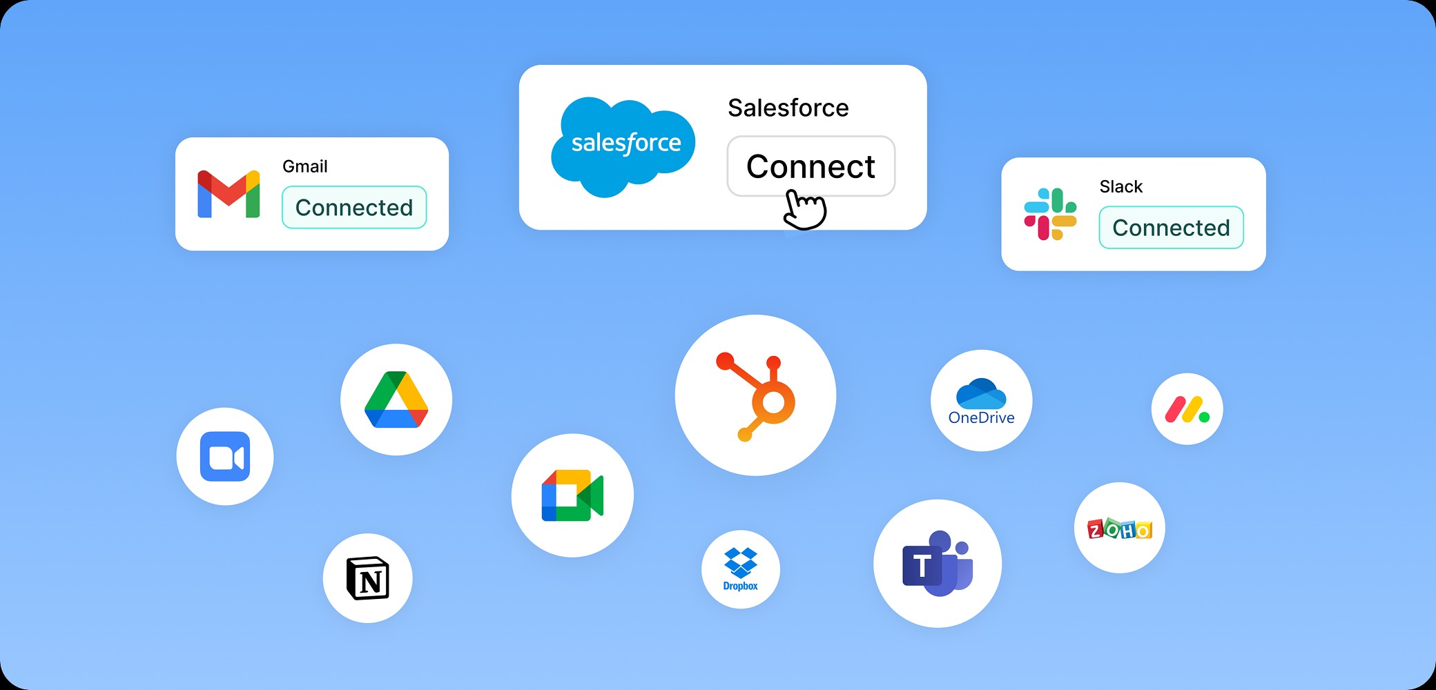 لوحة تحكم تكاملات Transkriptor التي تربط Salesforce وSlack وGmail وZoom وGoogle Meet وMicrosoft Teams وHubSpot وGoogle Drive وDropbox وOneDrive وNotion وZoho.