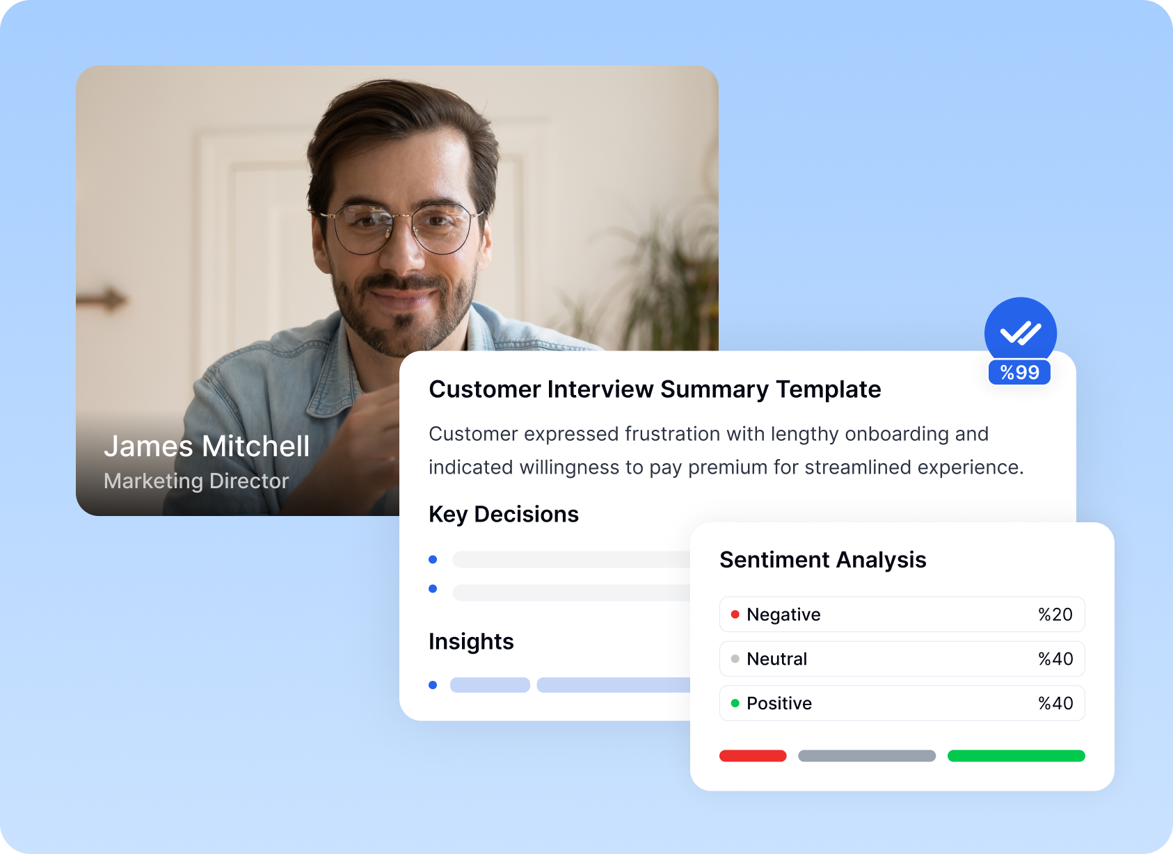 James Mitchell 的客户访谈摘要模板，展示了情感分析结果：40% 正面、40% 中立和 20% 负面评价