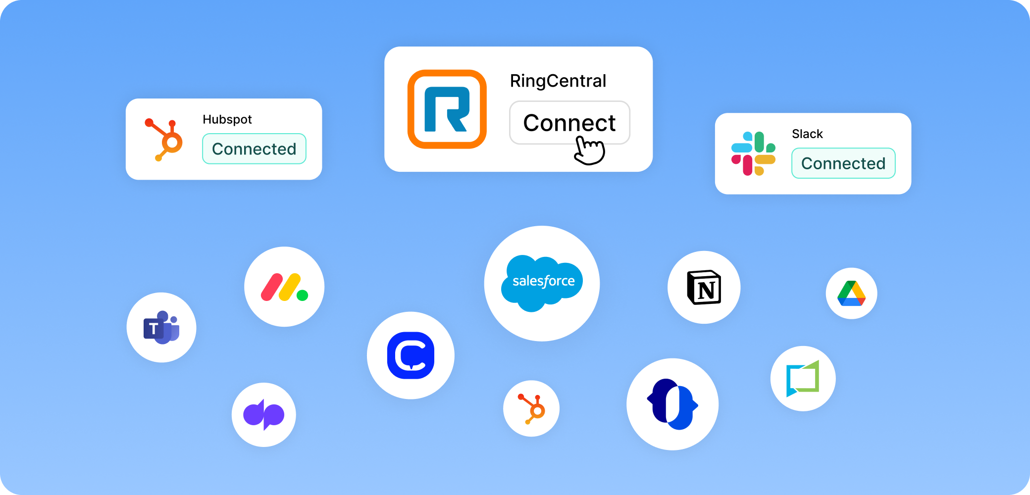 Сетка логотипов интеграций на синем фоне: Hubspot и Slack отмечены как «Подключено», а на логотип RingCentral нажимается кнопка «Подключить». Среди других интеграций — Microsoft Teams, Monday.com, Dialpad, CloudTalk, Salesforce, Notion, 1Password, Google Drive и Intercom.