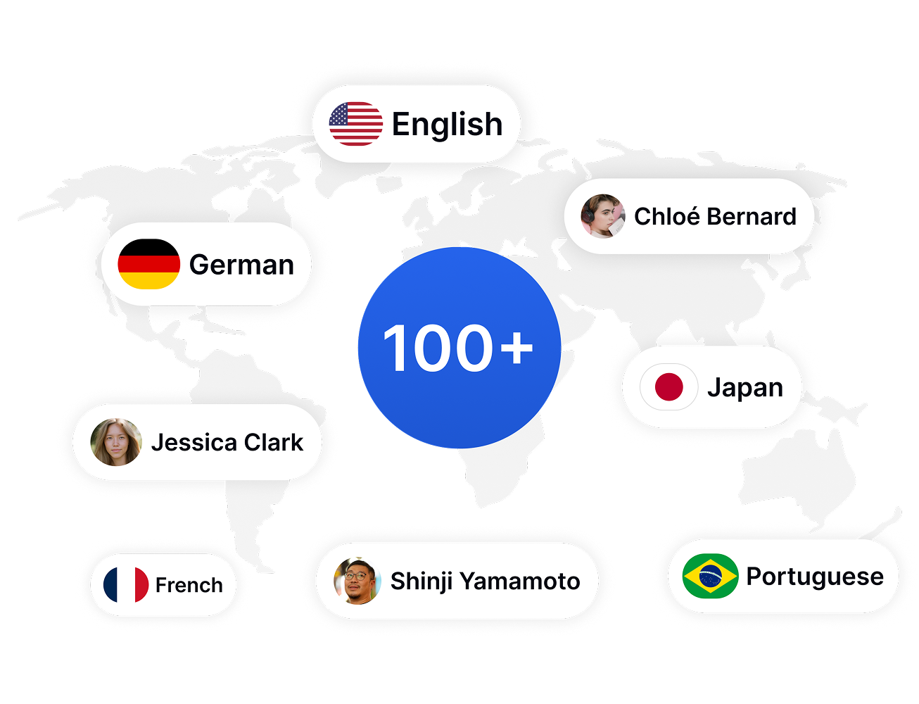 Ilustrasi jaringan afiliasi global Transkriptor yang menonjolkan jangkauan di 100+ negara dan peluang rujukan multibahasa.
