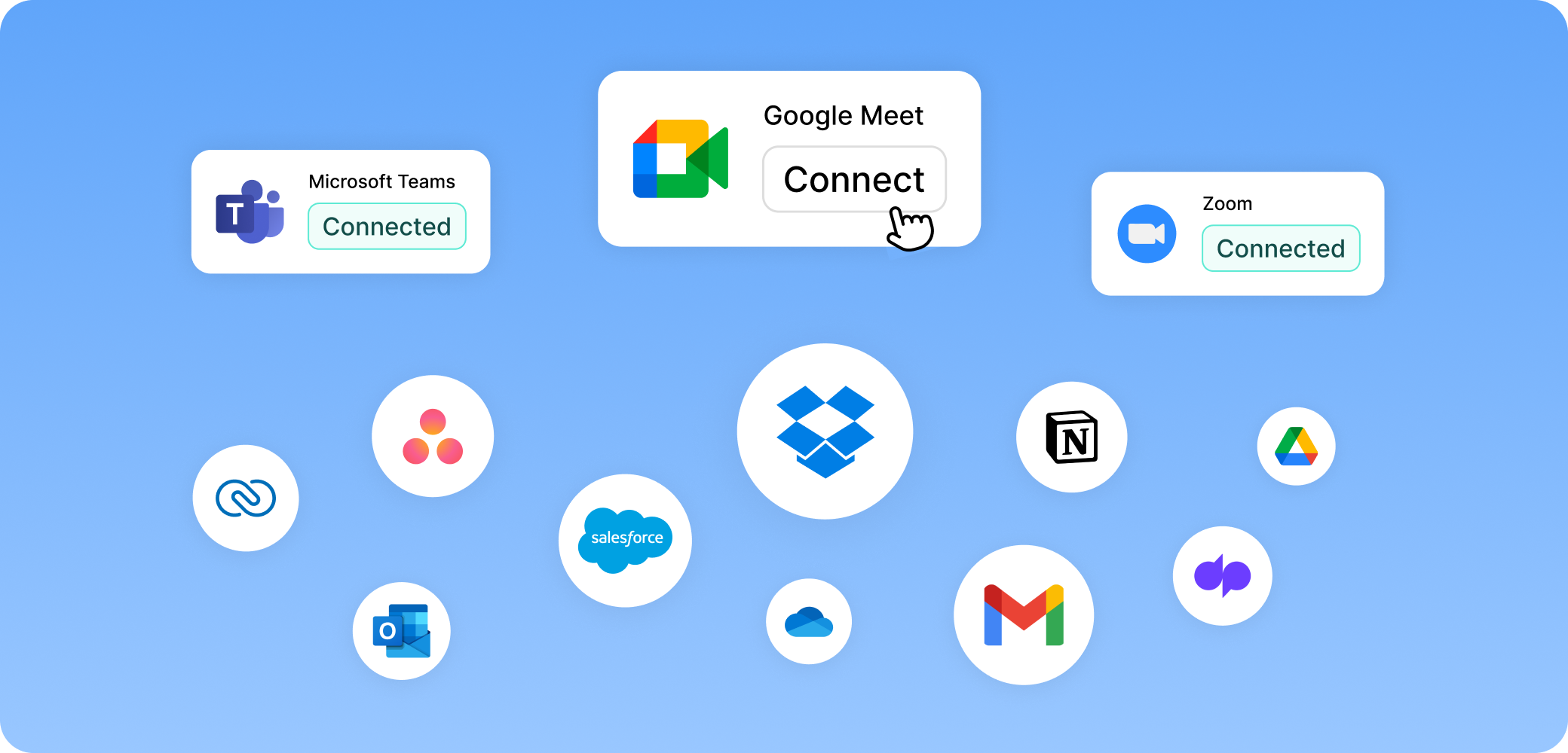 מסך אינטגרציה המציג את Transkriptor מחובר ל-Microsoft Teams ול-Zoom, עם הזמנה לחיבור Google Meet, לצד סמלי כלים הכוללים את Dropbox, Google Drive, Notion, Salesforce ו-Gmail.