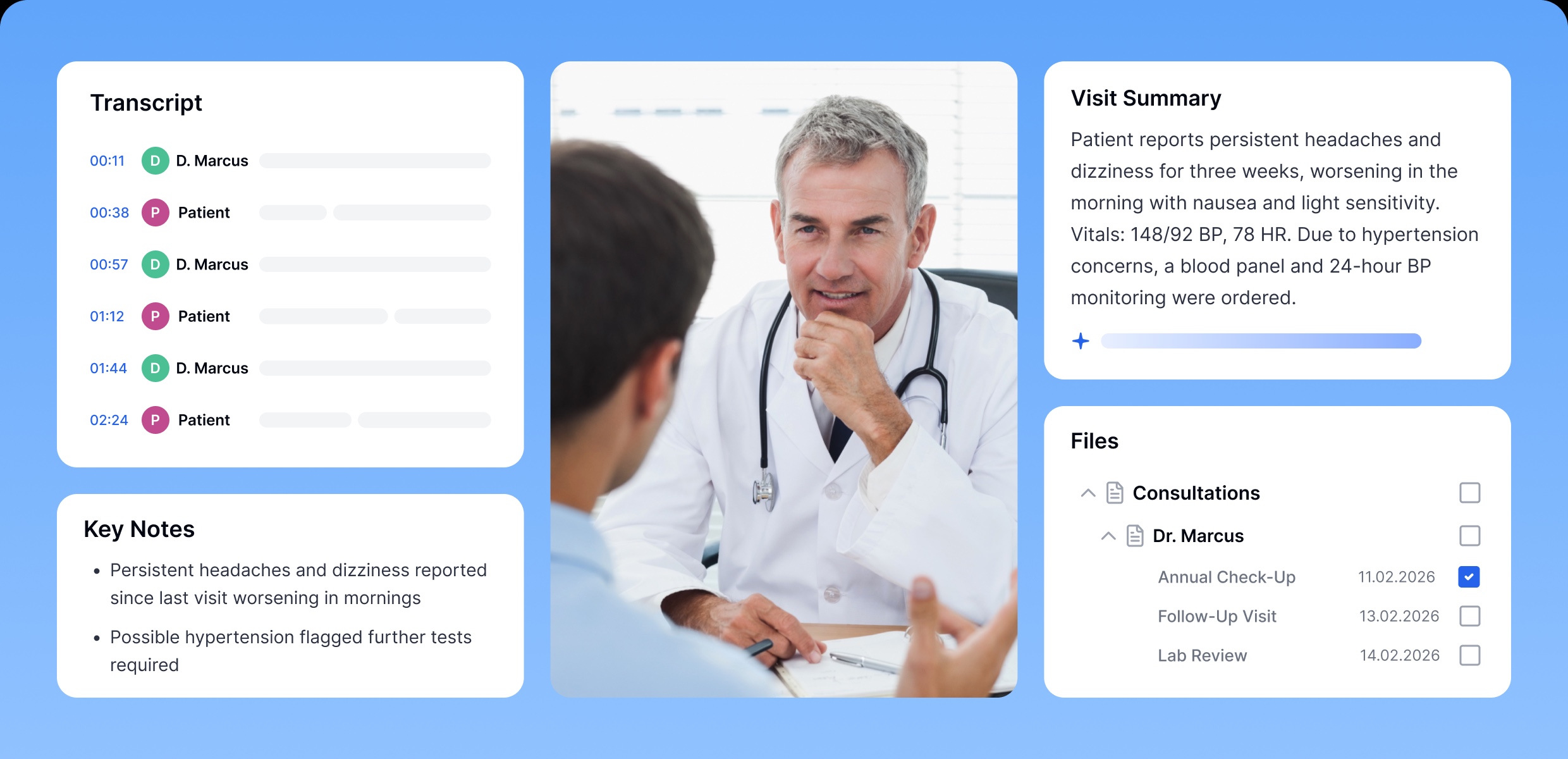 רופא בכיר מתייעץ עם מטופל, עם שכבת ממשק דיגיטלי המציגה תמלול בזמן אמת, סיכומים רפואיים על יתר לחץ דם ומערכת קבצים מאורגנת לביקורי מטופלים.