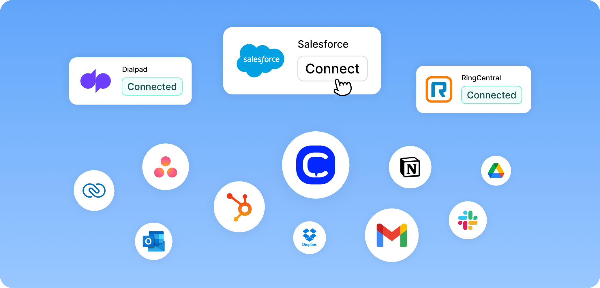 סקירה של אינטגרציות תוכנה שונות הכוללות את Salesforce, HubSpot, Slack ו-Gmail, המציגה כיצד פלטפורמת התמלול מתחברת לכלים מקצועיים לזרימת עבודה רפואית חלקה.