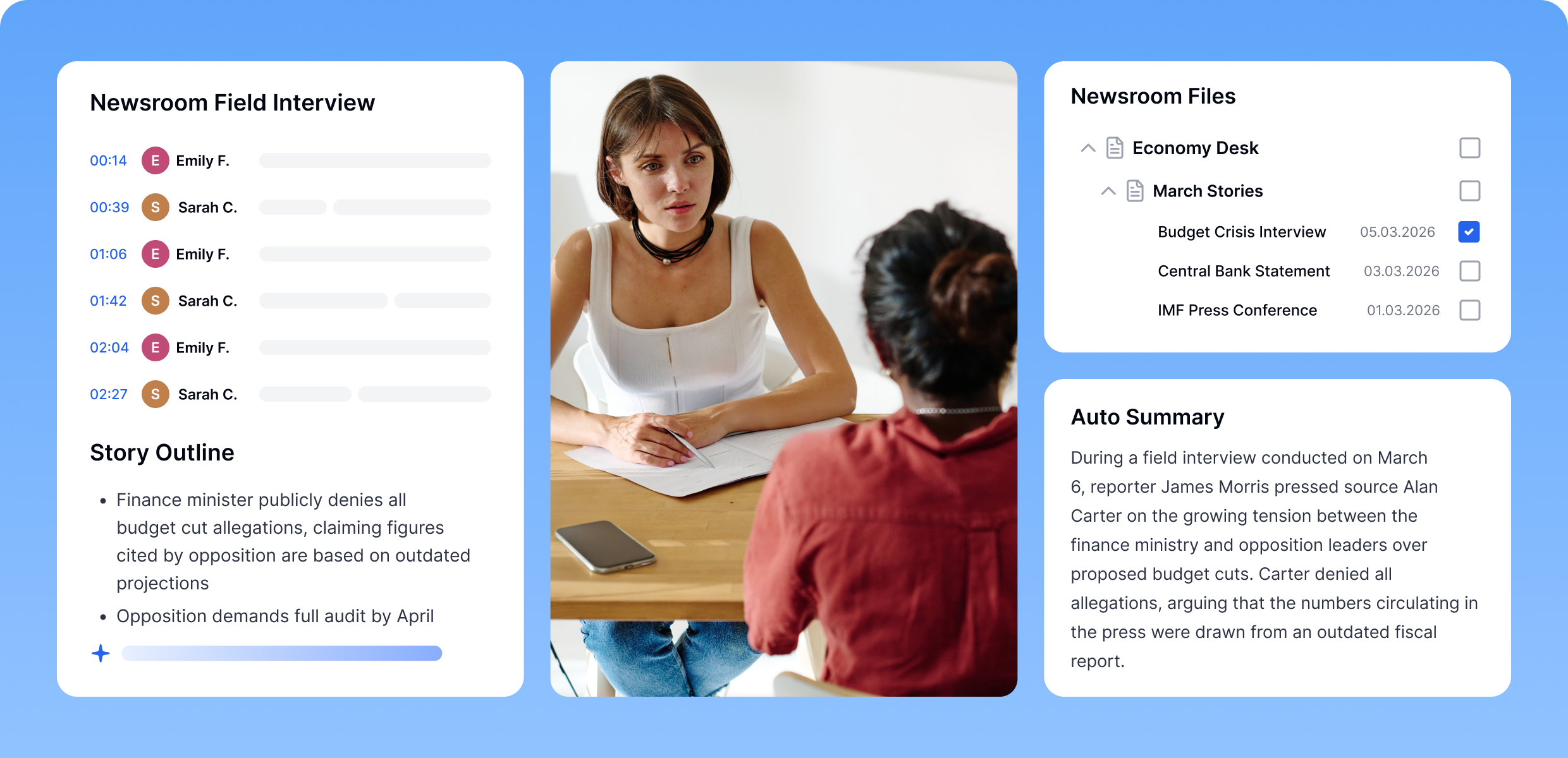 ממשק משתמש הכולל פאנל מפוצל: תמלול ראיון שטח עם תוויות דובר וסימני זמן משמאל, ארגון קבצי המערכת בפינה הימנית העליונה, וסיכום כתבה שנוצר אוטומטית בפינה הימנית התחתונה.