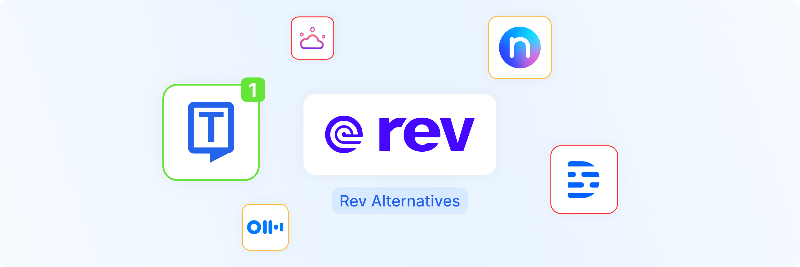 ภาพกราฟิกแสดงโลโก้ Rev ล้อมรอบด้วยไอคอนแอปพลิเคชันทางเลือก 4 แอป พร้อมปุ่ม "ทางเลือกอื่นแทน Rev"