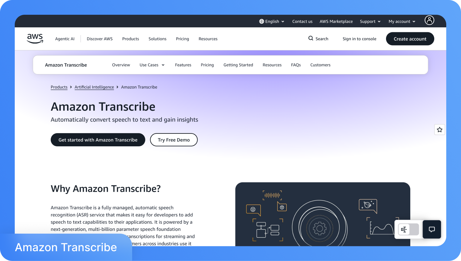 Screenshot van de Amazon Transcribe-productpagina met de nadruk op spraak-naar-tekstherkenningssoftware. De pagina beschrijft functies en voordelen.