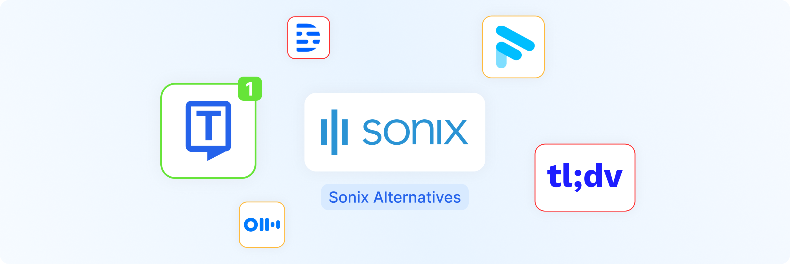 Loghi di Sonix e di vari servizi di trascrizione alternativi.