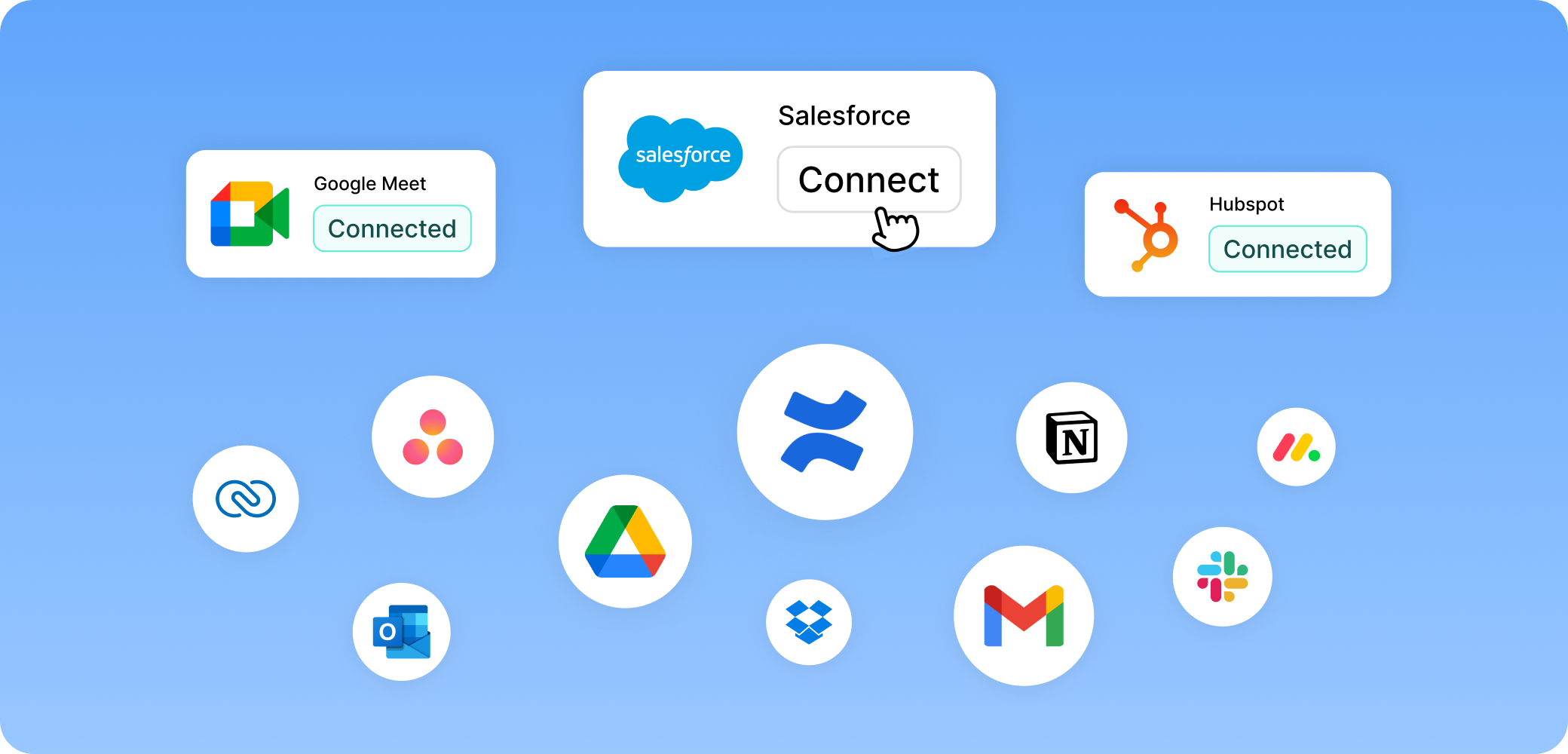 一个显示各种应用图标的图表，包括 Google Meet、Salesforce 和 Hubspot，其中一些显示“已连接”，鼠标正在点击 Salesforce 的“连接”按钮。