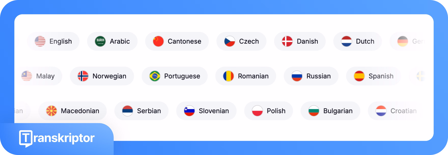 Языковые опции Transkriptor, включая английский, арабский, кантонский и другие.