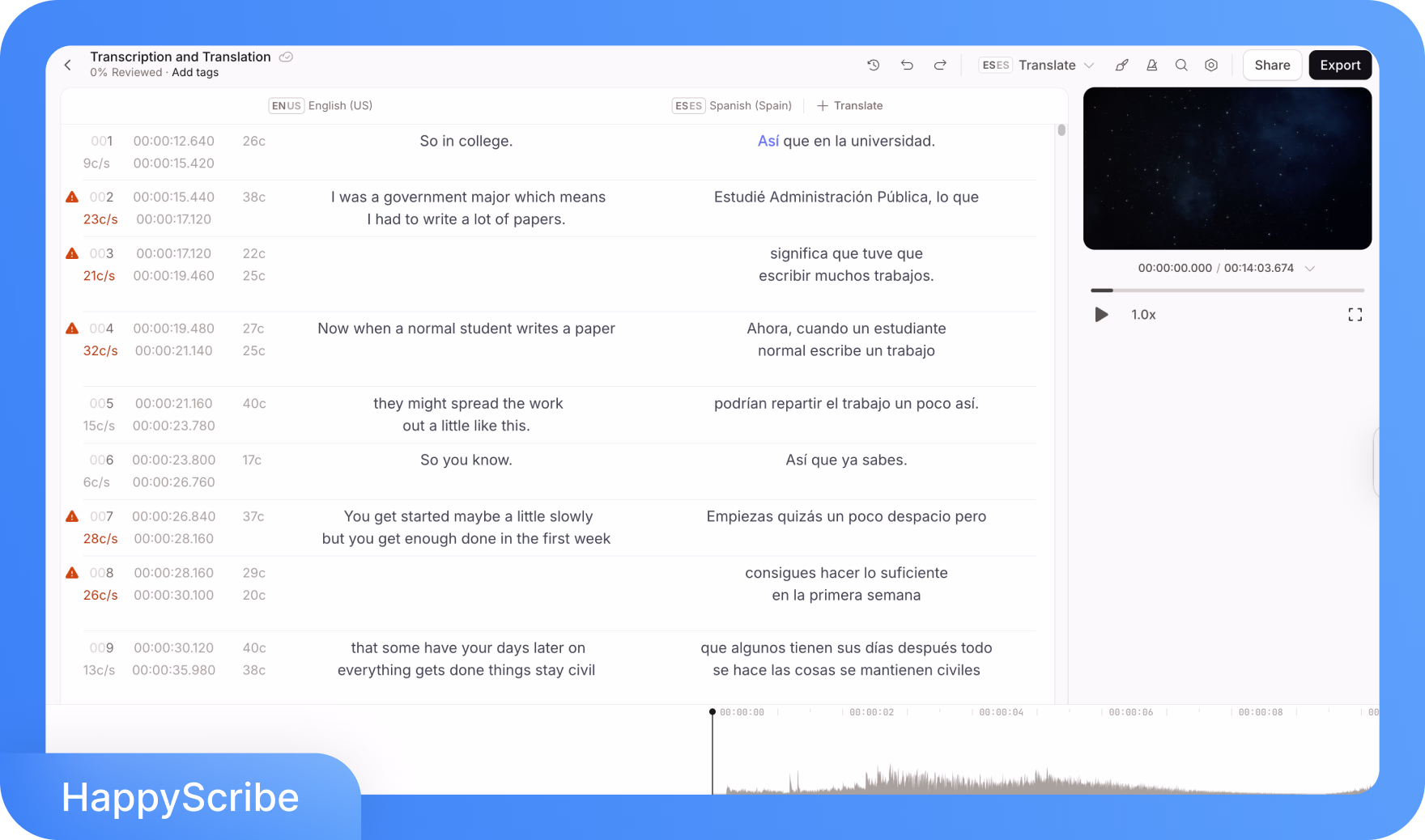 واجهة النسخ والترجمة من HappyScribe تعرض النص من الإنجليزية إلى الإسبانية.