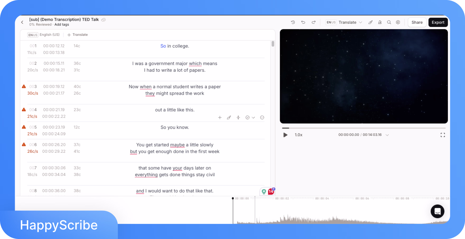 واجهة النسخ من HappyScribe تعرض عرض توضيحي لمحادثة TED مع الطوابع الزمنية والنص المميز.